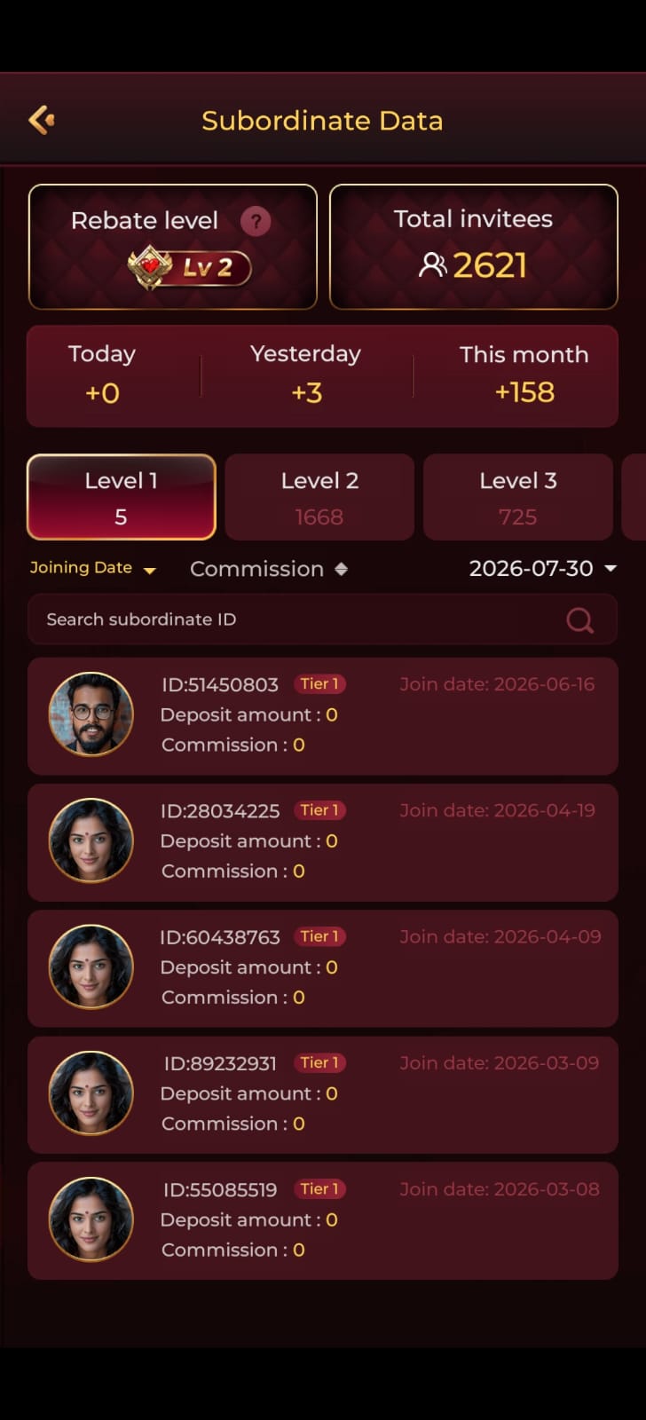 Referral dashboard displaying subordinate data, rebate level, total invitees, and team commission details.